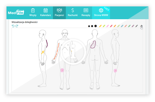 Instrukcja przedstawia wizualizację dolegliwości dla fizjoterapeutów
