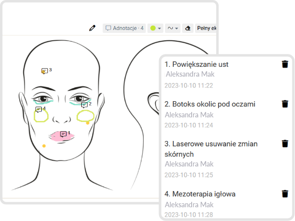 Kompleksowa karta wizyty
